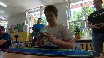 official pyraminx 2.04 average