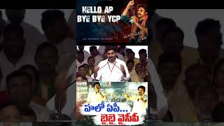 Hello AP bye bye YCP | Pawan kalyan power full speech ?? |  Nara lokesh speech | Pawan kalyan ???