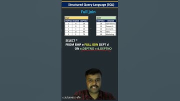 Full Outer Join #sql #sqlserver #adf #dataengineers