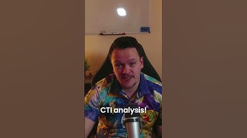 Assess geopolitical factors in CTI analysis - Tip #040 #GeopoliticalCTI #ThreatIntelTip #cti #cyber