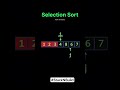 Selection Sort #slowedandreverb #darkmode