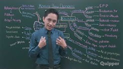 Quipper Video - Konsep Ilmu Ekonomi Bagian 1 - Ekonomi - Durasi: 14.56. 