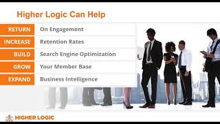 Higher Logic Demo- Academy of Psychosomatic Medicine