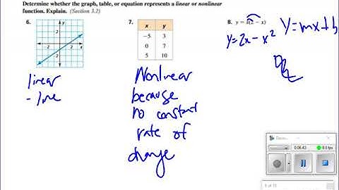 Algebra: Chapter 3 Quiz Review