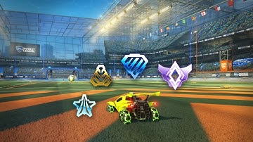 Guess this mans Rocket League rank