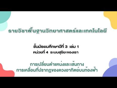 วีดีโอ: วิธีทำดวงอาทิตย์บนแถบแนวนอน