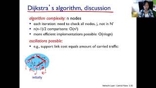 ch52 ep#5 Link State Route Oscillation