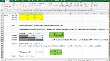 Excel - McNemar-Bowker test