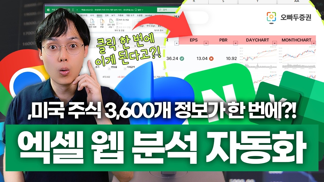 엑셀 웹 데이터 자동 수집! 국내/해외 주식 재무정보 원클릭 정리 방법