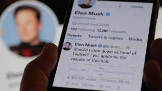 Twitter : les utilisateurs favorables au départ d'Elon Musk d'après un sondage lancé par lui-même