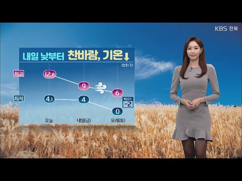 [전북의 날씨] KBS 뉴스7 전북 2020.11.26(목)