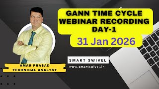 GANN TIME Cycle Webinar ( Day-1) dated 31 Jan 2026