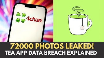 Tea App Data Breach EXPLAINED - 4chan Leak Exposes 72K Images