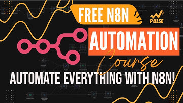 What is Automation? | n8n Beginner Course #1