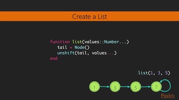 Getting Started With Julia : Common Traits | packtpub.com