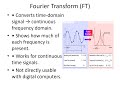 INTRODUCTION TO DFT