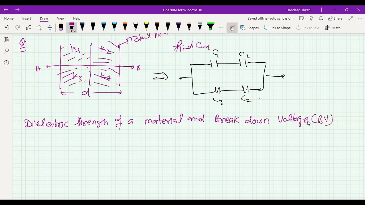 15. Dielectric Strength & Breakdown Voltage  JEE & NEET Physics  Sandeep Sir