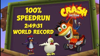 (WR) Crash Tag Team Racing 100% Speedrun 2:49:31