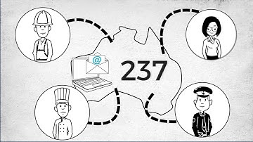 How RPL Works - Elisse Education