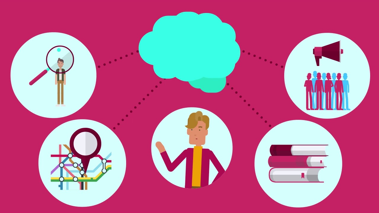 Why the Context Marketing Mindset Matters