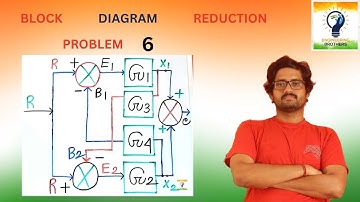 Block diagram reduction problem 6