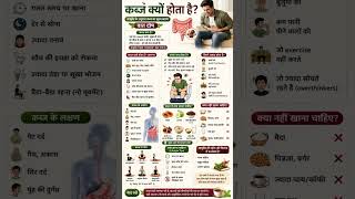 🌿 कब्ज छोटी समस्या नहीं! पेट साफ न होना कई बीमारियों की जड़ बन सकता है।