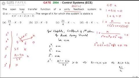 GATE 2004 ECE Range of K for which system is stable