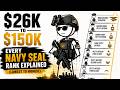 $26K to $150K — Every Navy SEAL Rank Explained (Lowest to Highest)