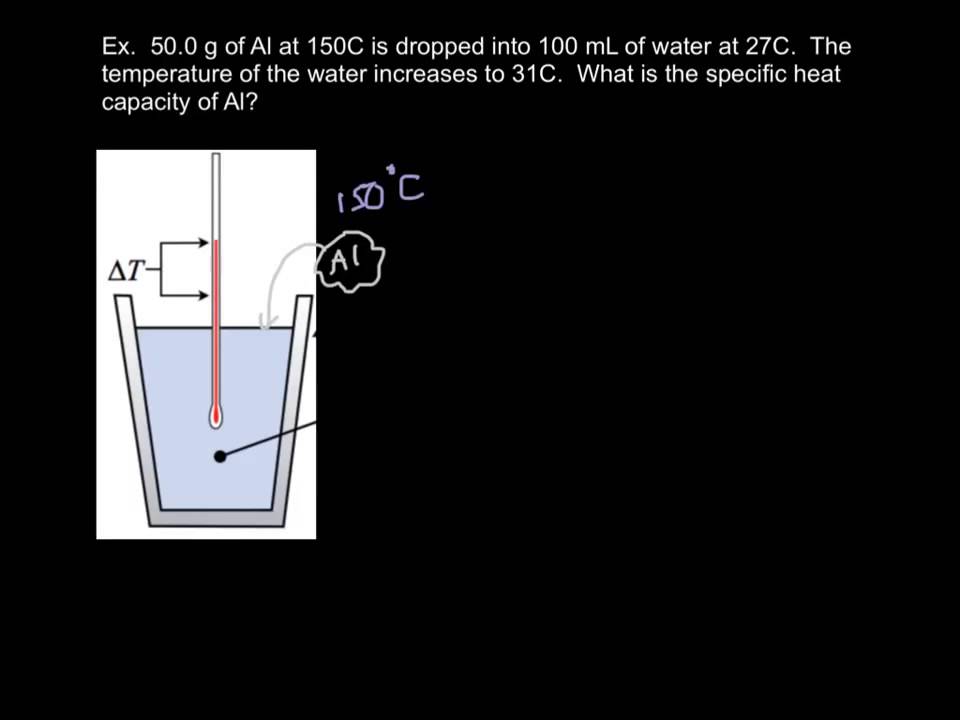 Calorimetry YouTube