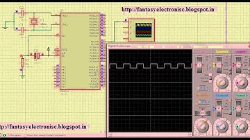 PWM using 8051 AT89C51 include keil(c code and hex )and Proteus simulation