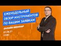 ЕЖЕНЕДЕЛЬНЫЙ ОБЗОР ФИНАНСОВЫХ ИНСТРУМЕНТОВ ПО ВАШИМ ЗАЯВКАМ. Игорь Павленко