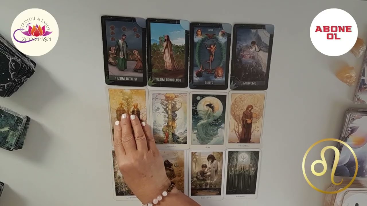 ASLAN BURCU YÜKSELEN VE AY BURCU ASLAN #21EKİMTERAZİYENİAYI 