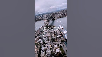 How I learnt to become technical in Salesforce Marketing Cloud 🤓 #tips #coding #salesforce #shorts