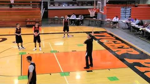 Develop Your Players while Building the Read & React Offense