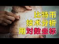 为什么看比特币K线技术分析时，多数情况下画图画线要用对数坐标而不是线性坐标？