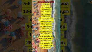 วนหยดธนาคาร 2568