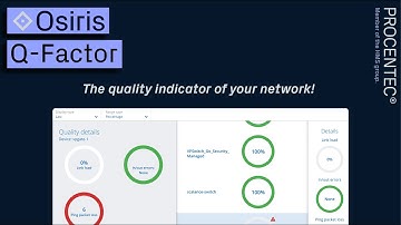 Osiris - Q-factor: All network quality details at one glance.