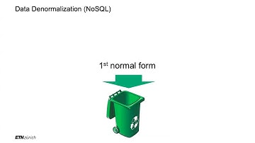 5. Syntax (1/2) - Big Data for Engineers - ETH Zurich - Spring 2025