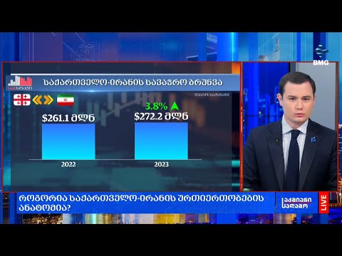 როგორია საქართველო-ირანის ურთიერთობების ანატომია?