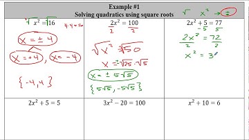 11.2 Solve Using Square Roots Notes