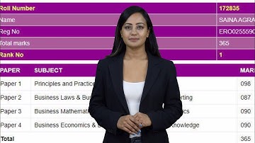 Ca foundation Dec22 result Date  || Live Icai News #ca_foundation_exam_result_Dec22 Finally