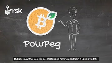 What is Powpeg?