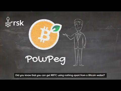 What is Powpeg?