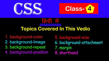 CSS Background-Image in Hindi | Repeat  | Size | Attachment | Margin | Shorthand | With Example #css