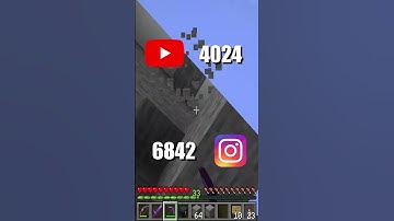 Day 96 of Breaking 1 Block For Every 100 Followers