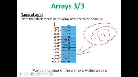 C++ Programming Lecture 14 (COSC-1101) Urdu : : Hindi