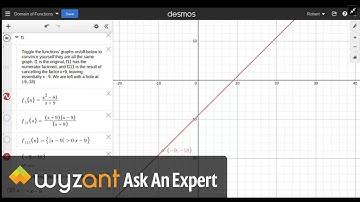 Domain and Range of Functions in Desmos