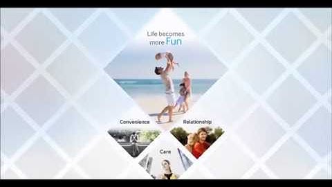 Samsung GALAXY S4 ad: Official Introduction