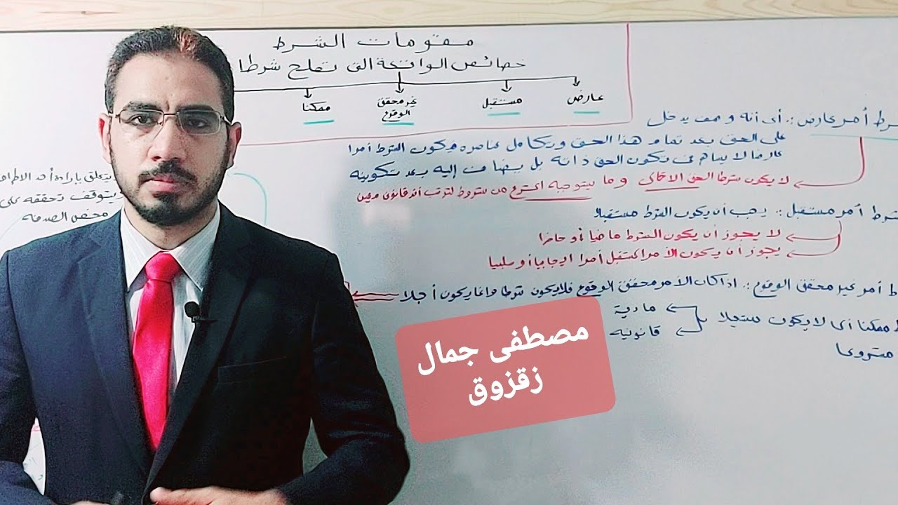 أوصاف الالتزام : مقومات الشرط وخصائص الواقعة التي تصلح شرطا | مصطفى جمال زقزوق