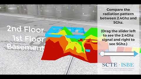 AR Application to visualize WiFi propagation throughout a home